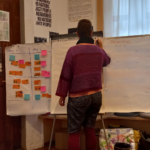 Exploring class privilege